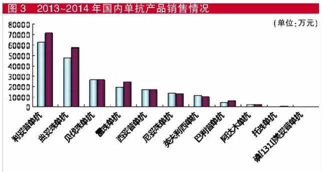 BG大游·(集团)视讯官方网站