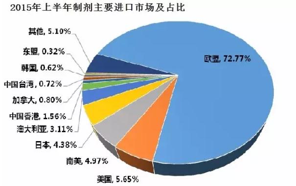 BG大游·(集团)视讯官方网站