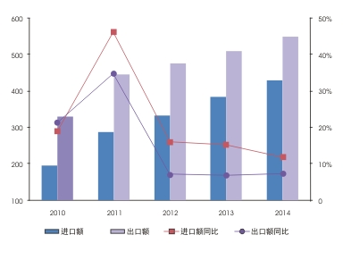 BG大游·(集团)视讯官方网站