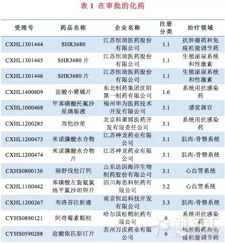 BG大游·(集团)视讯官方网站