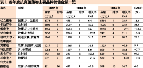 BG大游·(集团)视讯官方网站