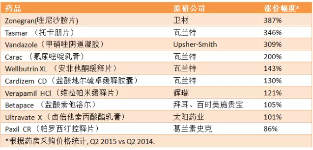 BG大游·(集团)视讯官方网站