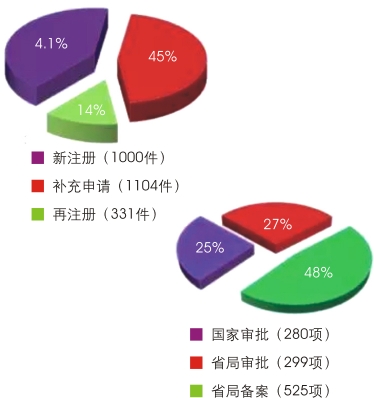 BG大游·(集团)视讯官方网站