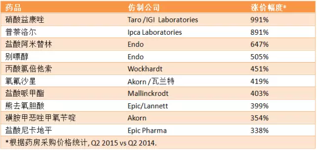 BG大游·(集团)视讯官方网站