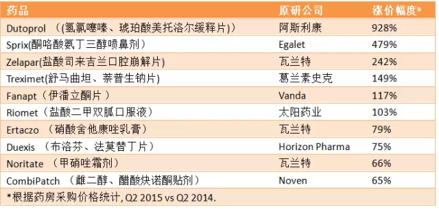 BG大游·(集团)视讯官方网站
