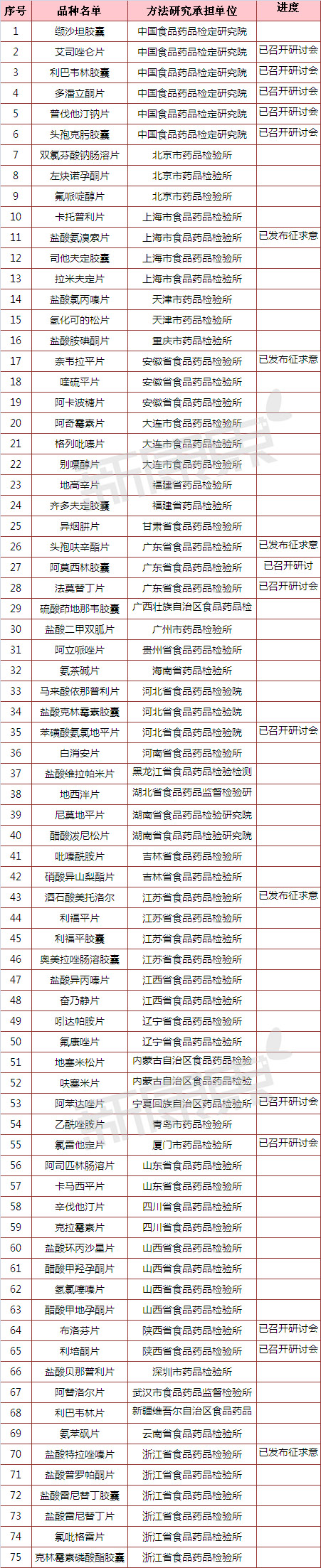 BG大游·(集团)视讯官方网站