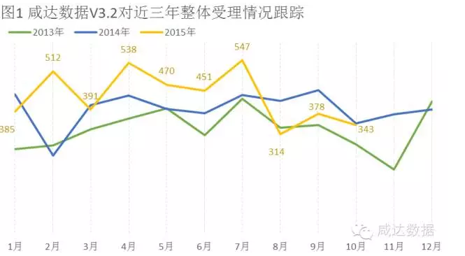 BG大游·(集团)视讯官方网站