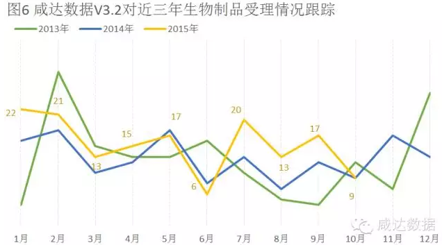 BG大游·(集团)视讯官方网站