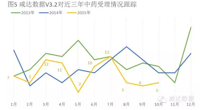 BG大游·(集团)视讯官方网站