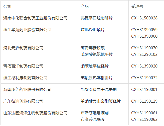 BG大游·(集团)视讯官方网站