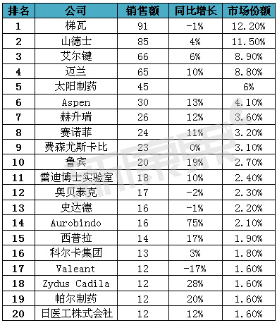 BG大游·(集团)视讯官方网站