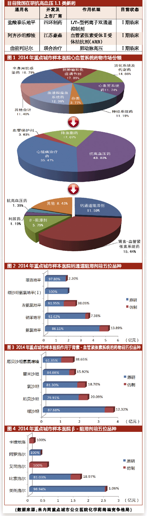 BG大游·(集团)视讯官方网站