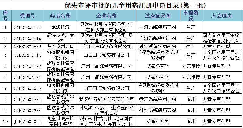 BG大游·(集团)视讯官方网站
