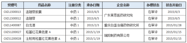 BG大游·(集团)视讯官方网站