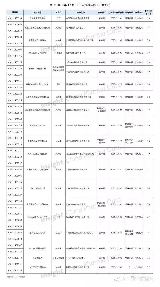 BG大游·(集团)视讯官方网站