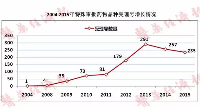 BG大游·(集团)视讯官方网站