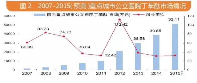 BG大游·(集团)视讯官方网站