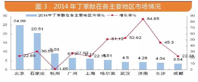 BG大游·(集团)视讯官方网站
