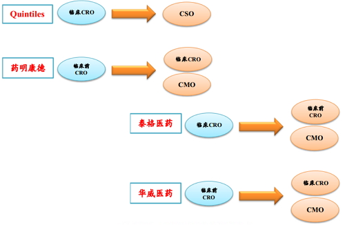 BG大游·(集团)视讯官方网站