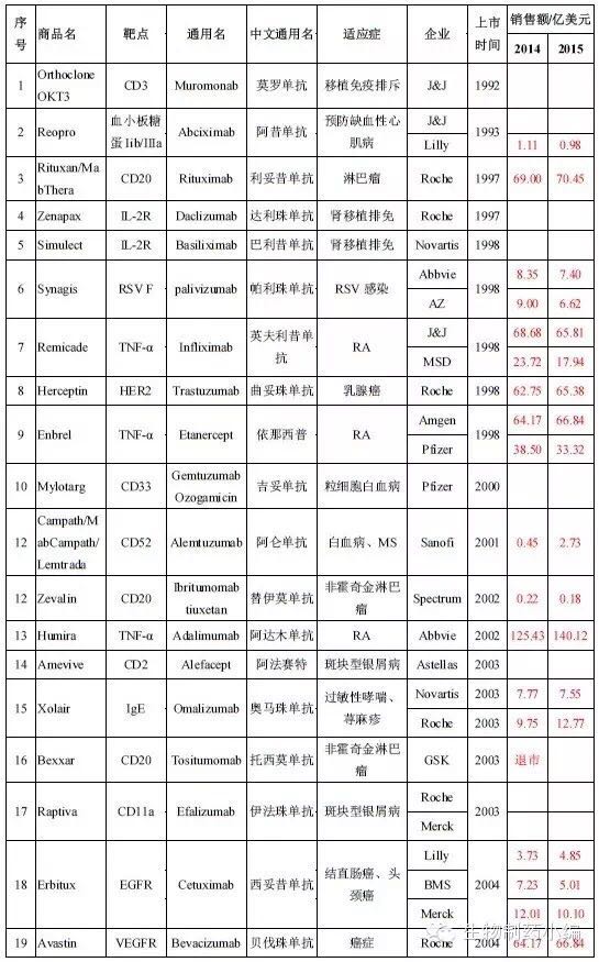 BG大游·(集团)视讯官方网站