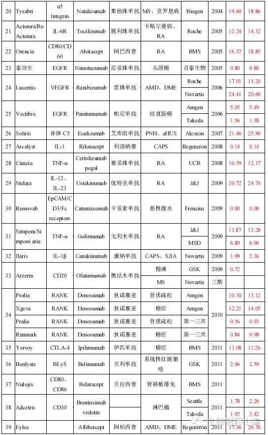 BG大游·(集团)视讯官方网站