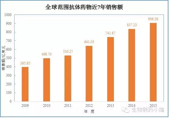 BG大游·(集团)视讯官方网站