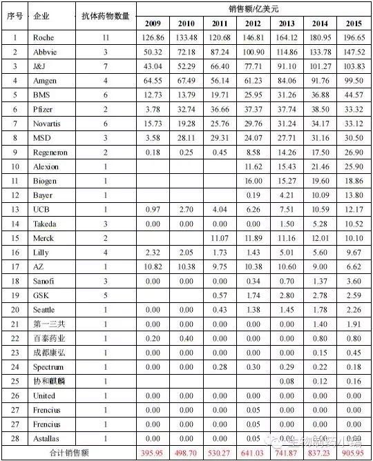 BG大游·(集团)视讯官方网站