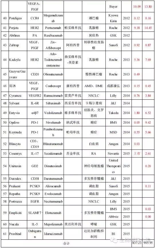 BG大游·(集团)视讯官方网站