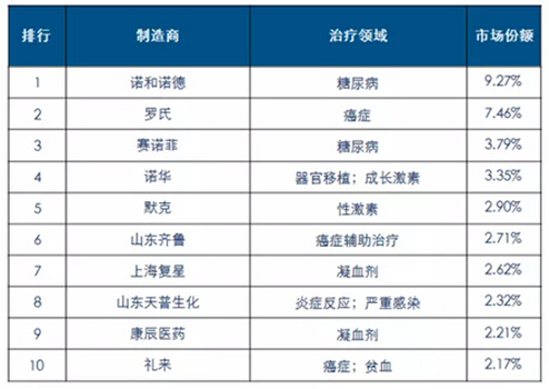BG大游·(集团)视讯官方网站