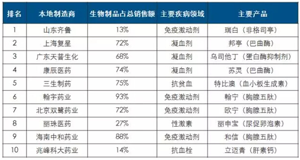 BG大游·(集团)视讯官方网站