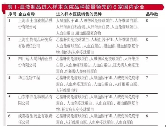 BG大游·(集团)视讯官方网站