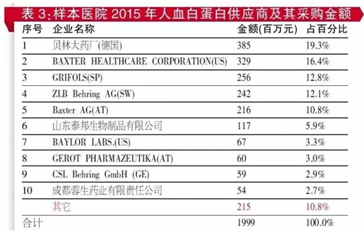 BG大游·(集团)视讯官方网站