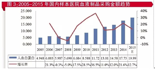 BG大游·(集团)视讯官方网站
