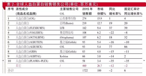 BG大游·(集团)视讯官方网站