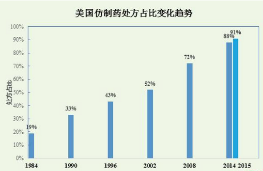 BG大游·(集团)视讯官方网站