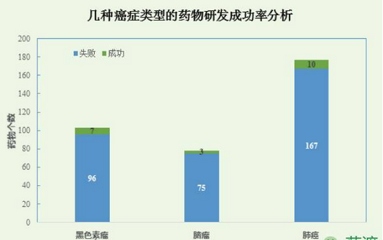 BG大游·(集团)视讯官方网站