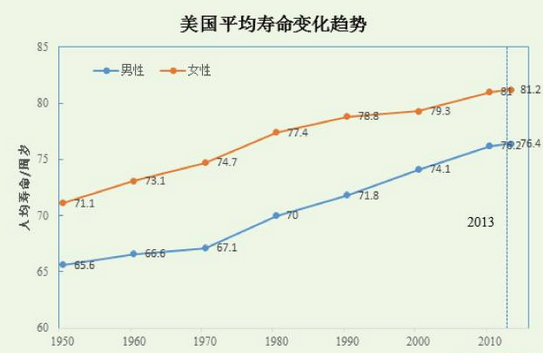 BG大游·(集团)视讯官方网站