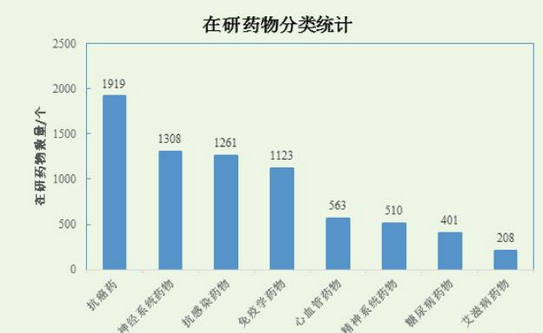 BG大游·(集团)视讯官方网站