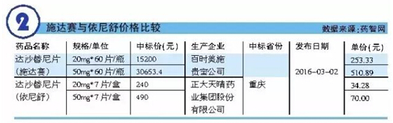 BG大游·(集团)视讯官方网站