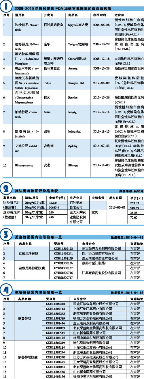 BG大游·(集团)视讯官方网站