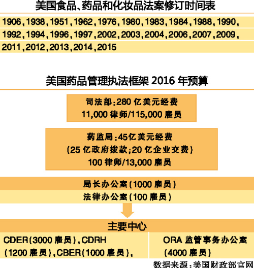BG大游·(集团)视讯官方网站