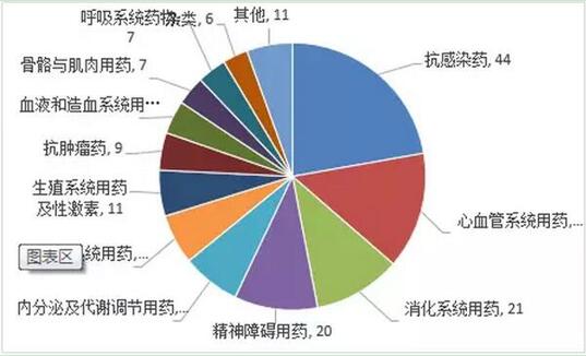 BG大游·(集团)视讯官方网站