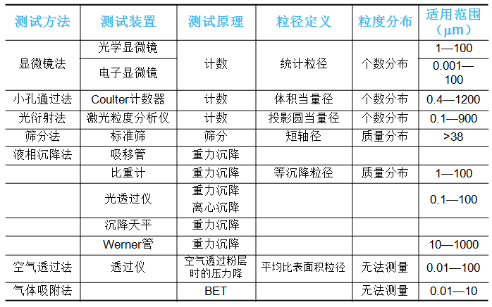 BG大游·(集团)视讯官方网站