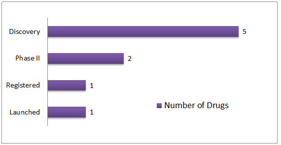 BG大游·(集团)视讯官方网站