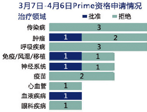 BG大游·(集团)视讯官方网站