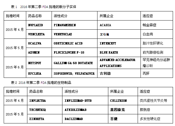 BG大游·(集团)视讯官方网站