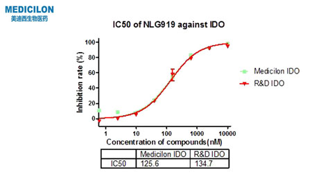 BG大游·(集团)视讯官方网站