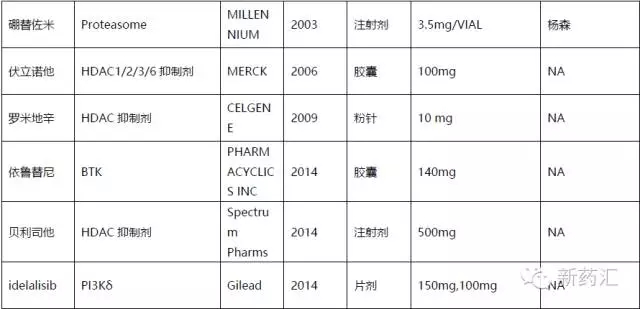 BG大游·(集团)视讯官方网站