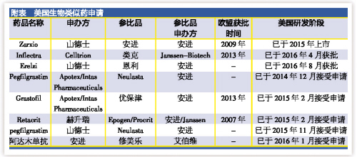 BG大游·(集团)视讯官方网站