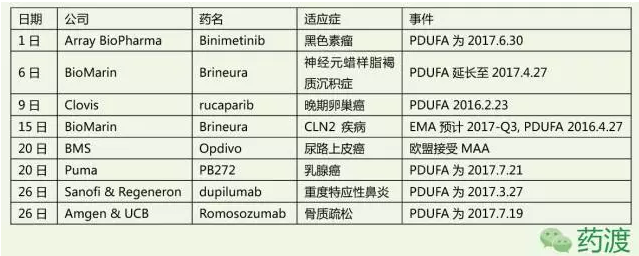 BG大游·(集团)视讯官方网站